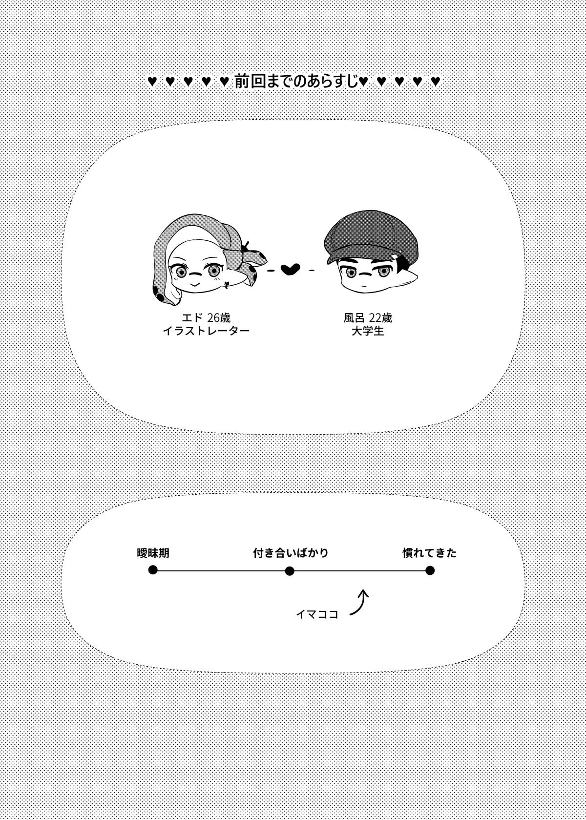 大変！オフロが壊れた！ 日本語版 - Page 2