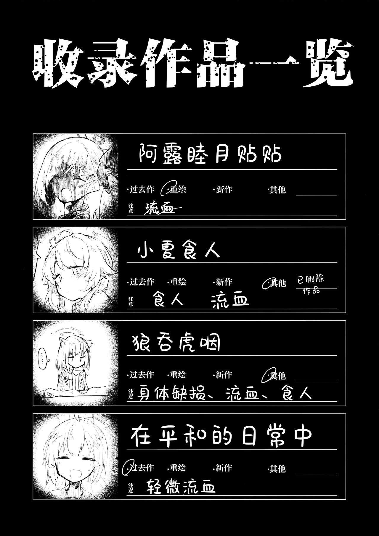 Kore wa Toaru Kivotos no Ohanashi desu. | 这是某一个基沃托斯的故事。 - Page 6