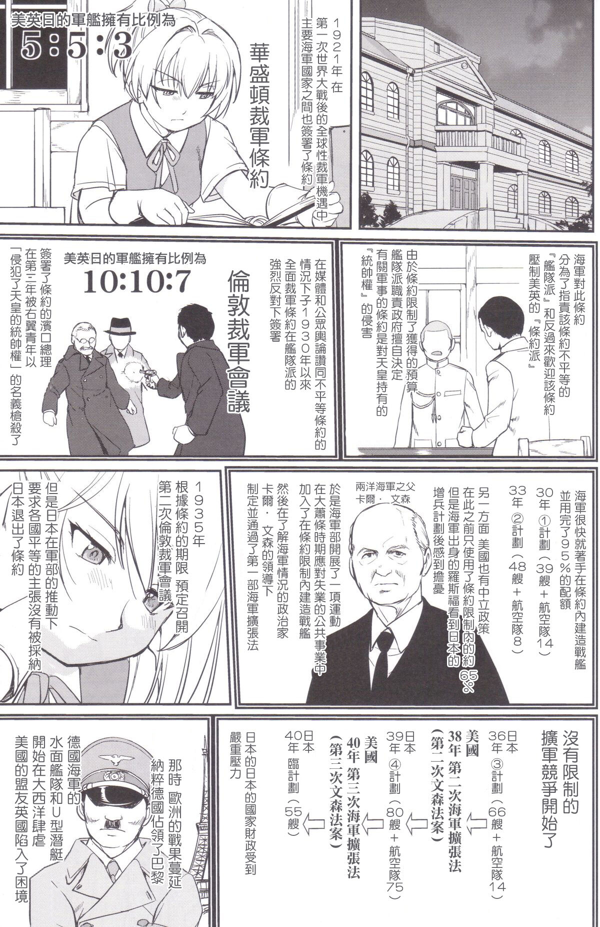 Teitoku no Ketsudan MIDWAY - Page 28