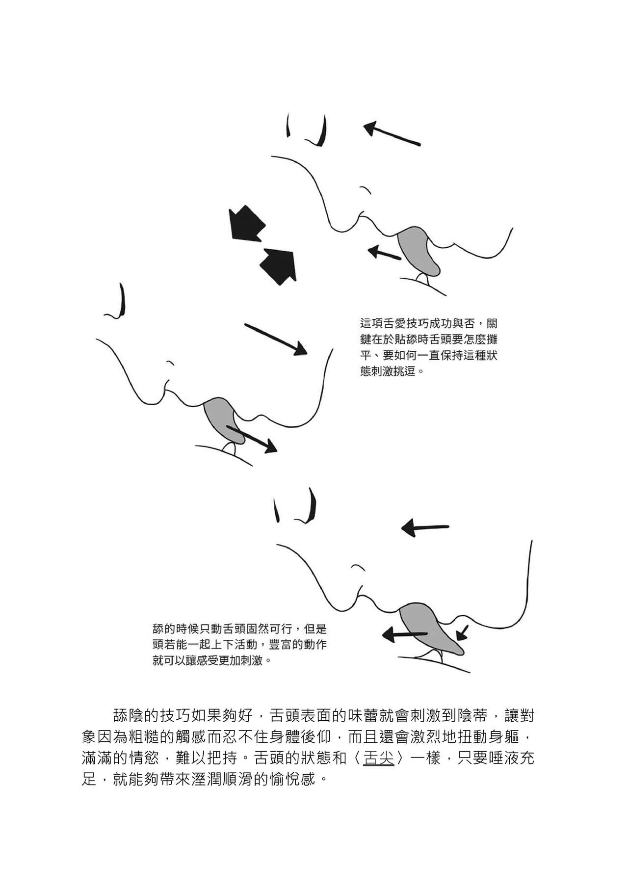 豆豆攻略！圖解陰蒂愛撫･高潮完全指南 - Page 57