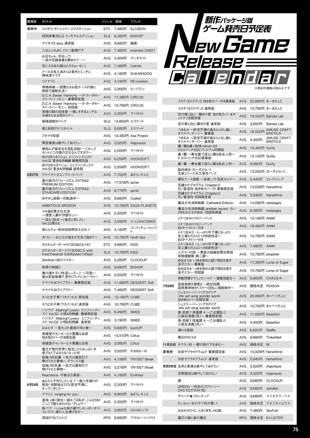 Monthly Megastore 2022-06 - Page 68