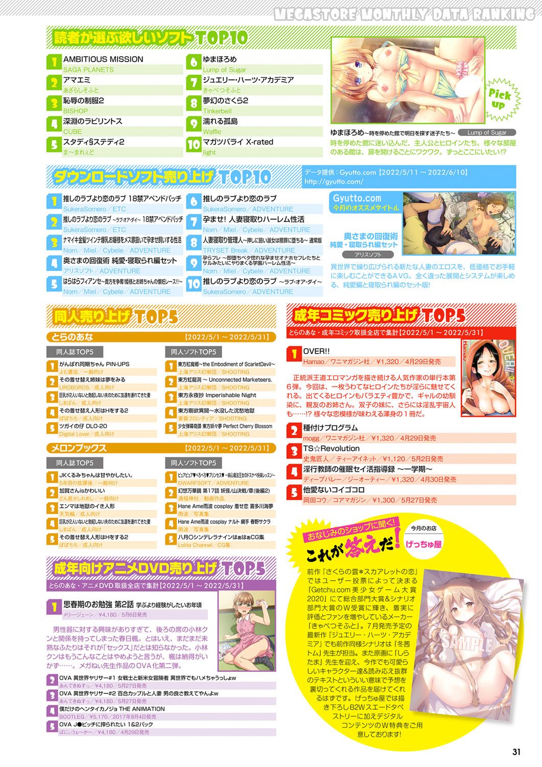 Monthly Megastore 2022-08 - Page 24