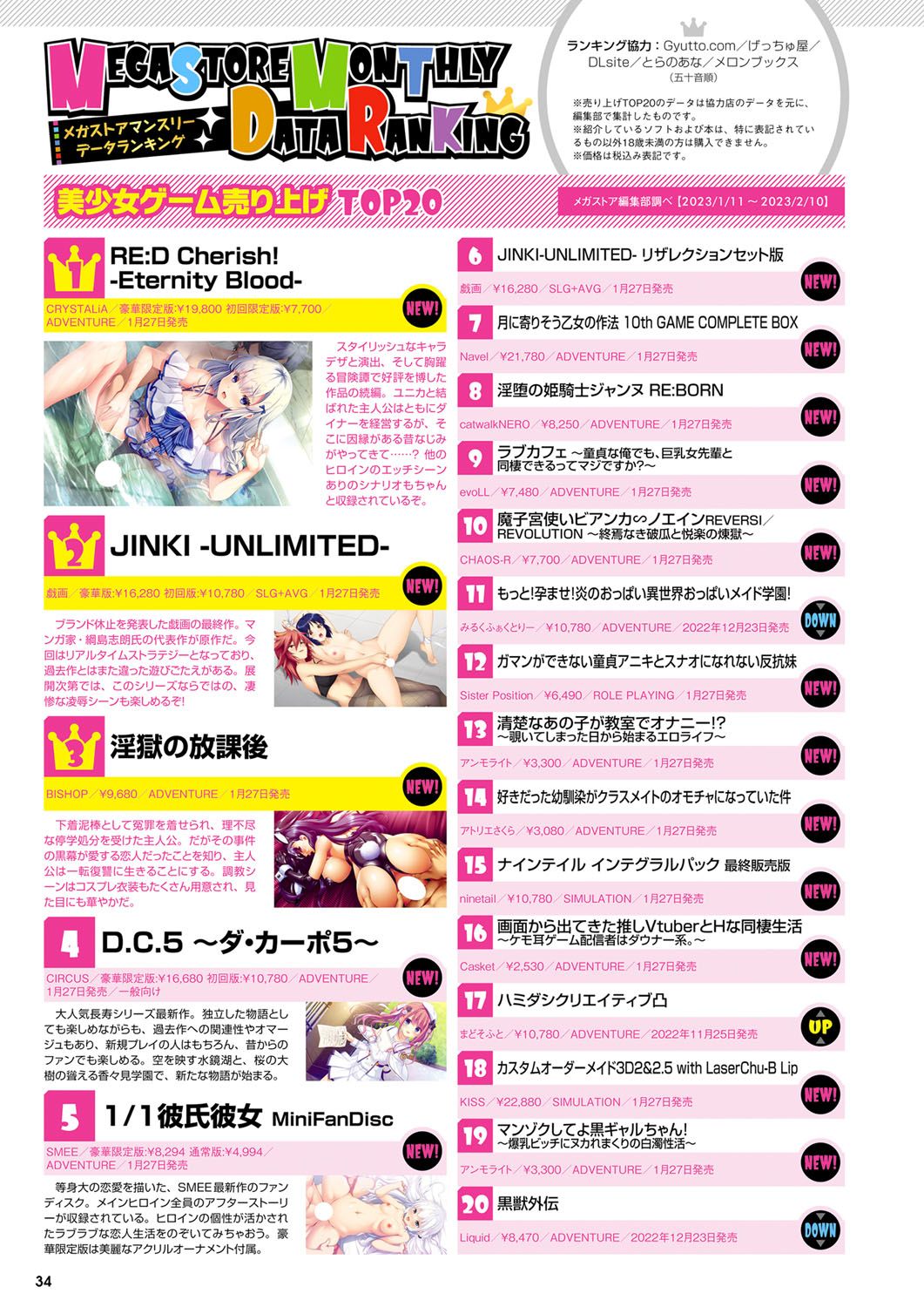 Monthly Megastore 2023-04 - Page 27
