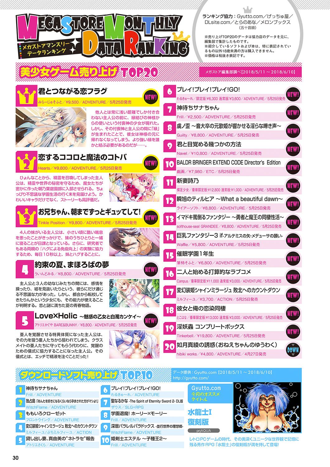 Monthly Megastore 2018-08 - Page 23