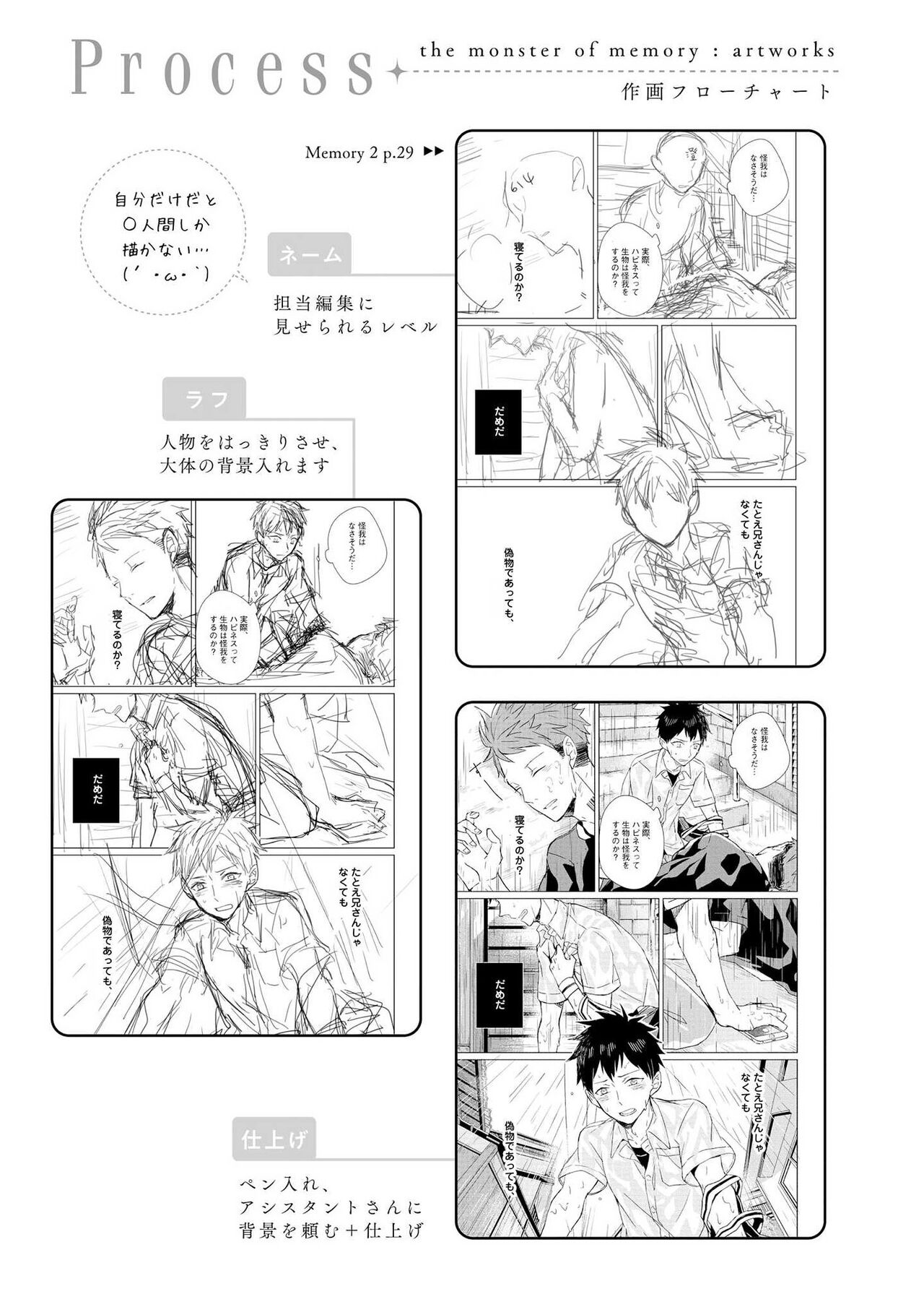 Kioku no Kaibutsu 1 - Page 175