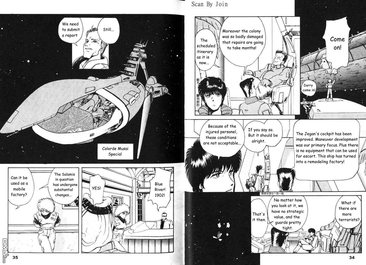 Under The Gundam Double Fake page 19 gundam parody - rough translation hentai manga - read online free