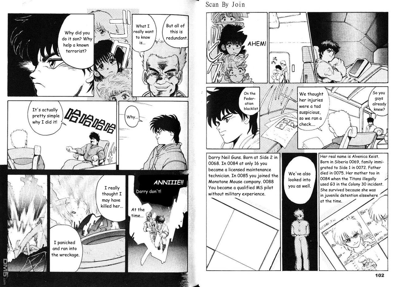 Under The Gundam Double Fake - Page 52