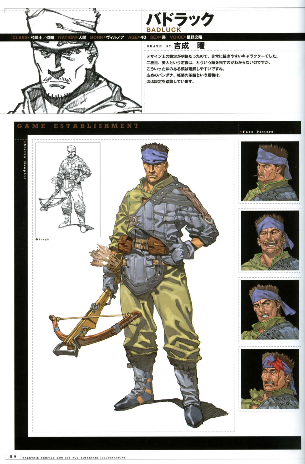 Valkyrie Profile Settings Data Collection_20241021 - Page 99