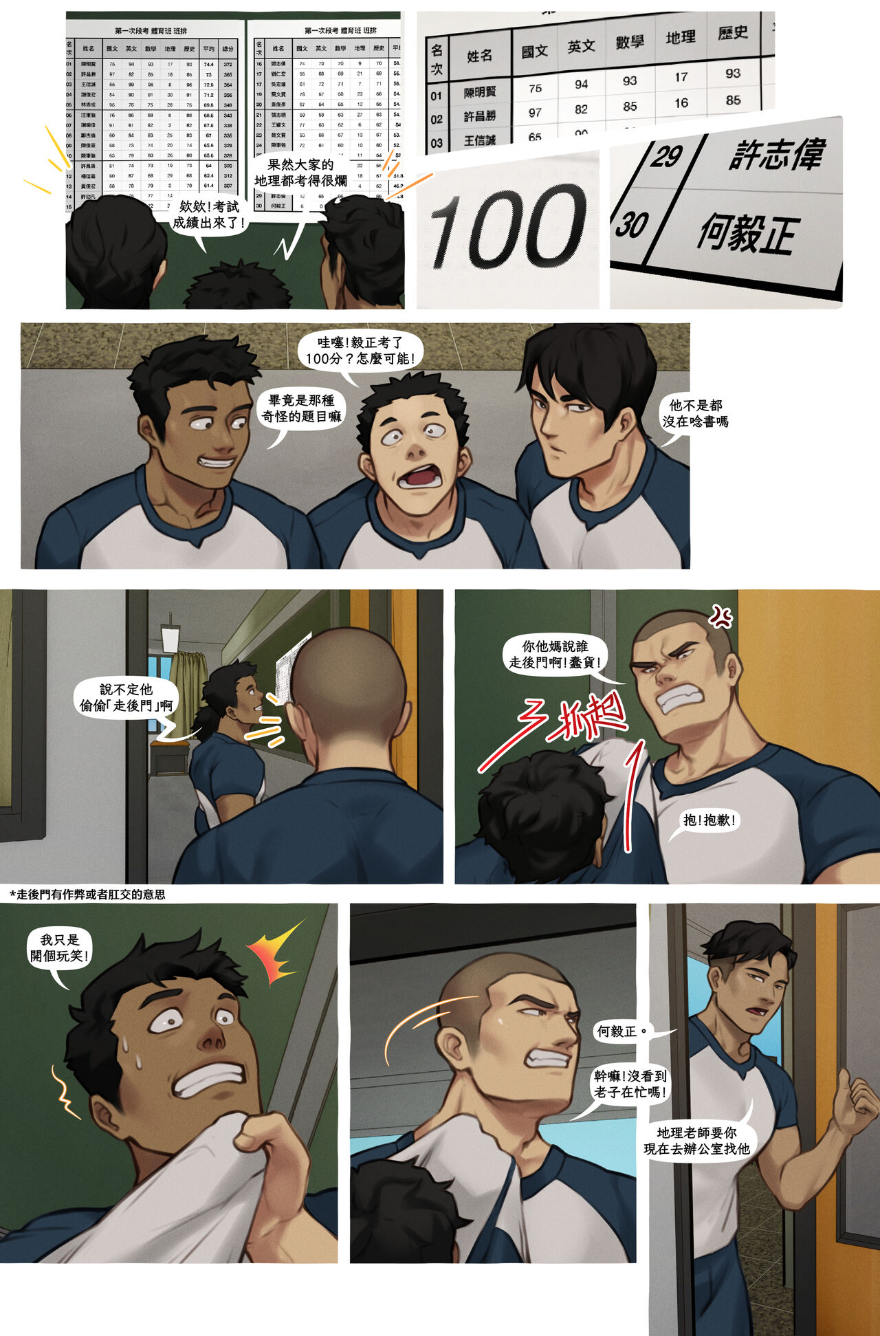 走後門 The Cheating boy page 28 original parody - piercing glasses hentai manga - read online free