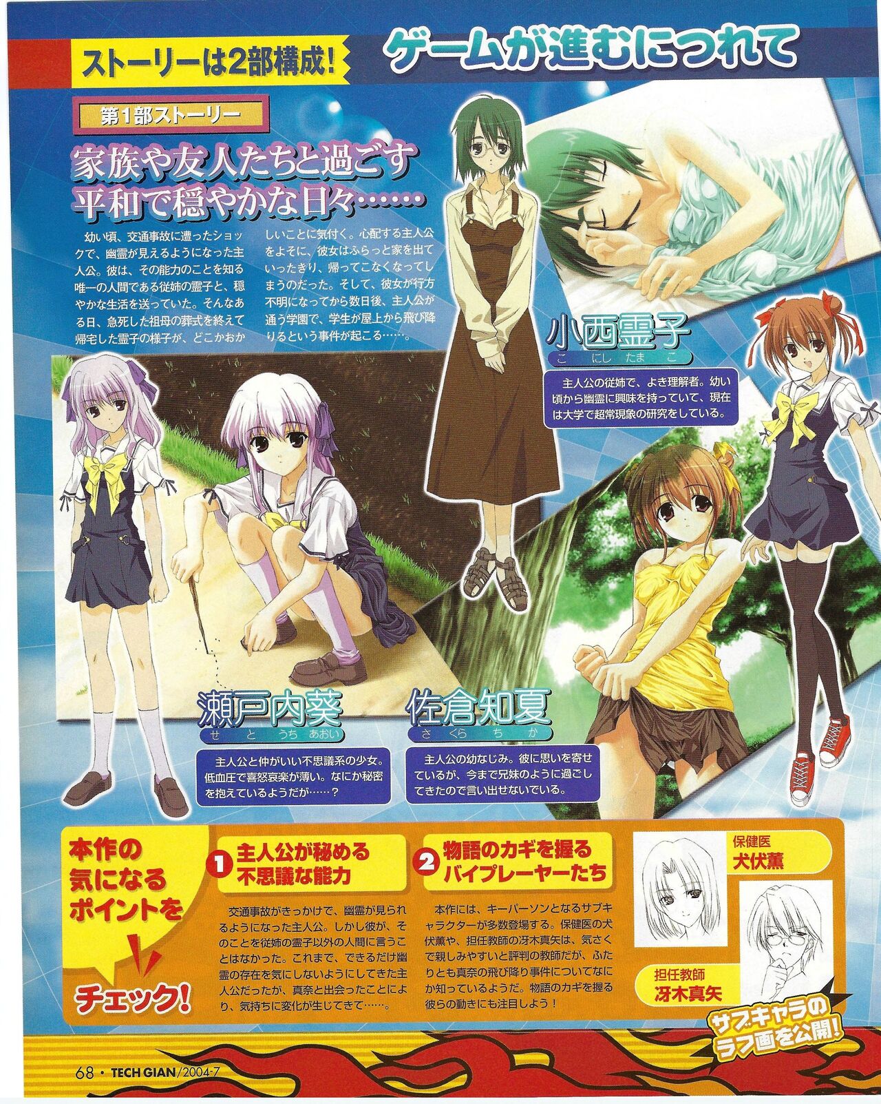 TECH GIAN 2004-07 page 64 - anthology hentai manga - read online free