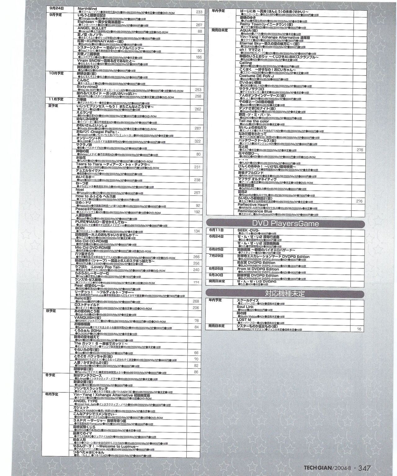 TECH GIAN 2004-08 - Page 352
