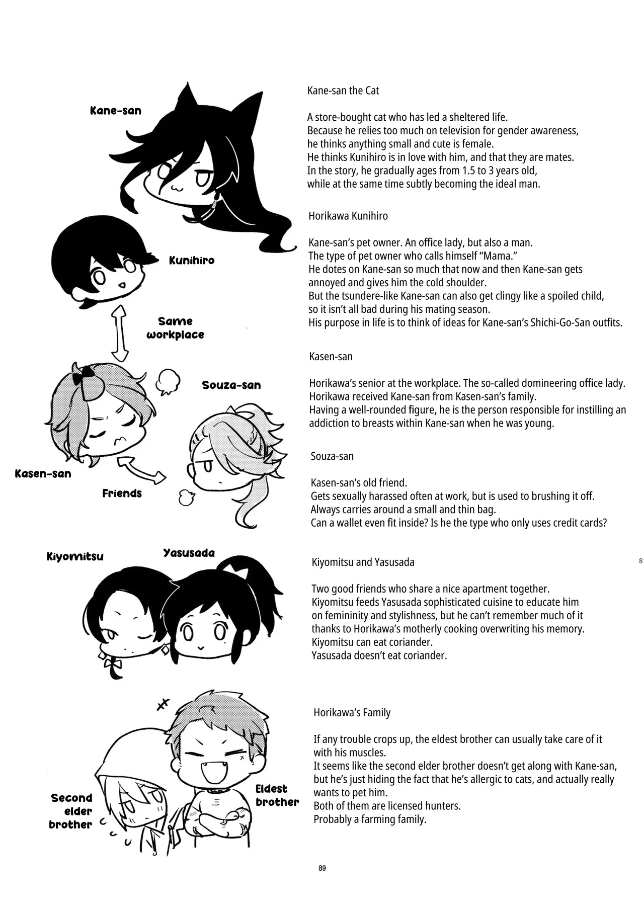 Sairoku | Reprint page 88 featuring horikawa kunihiro touken ranbu parody - onahole catboy hentai manga - read online free