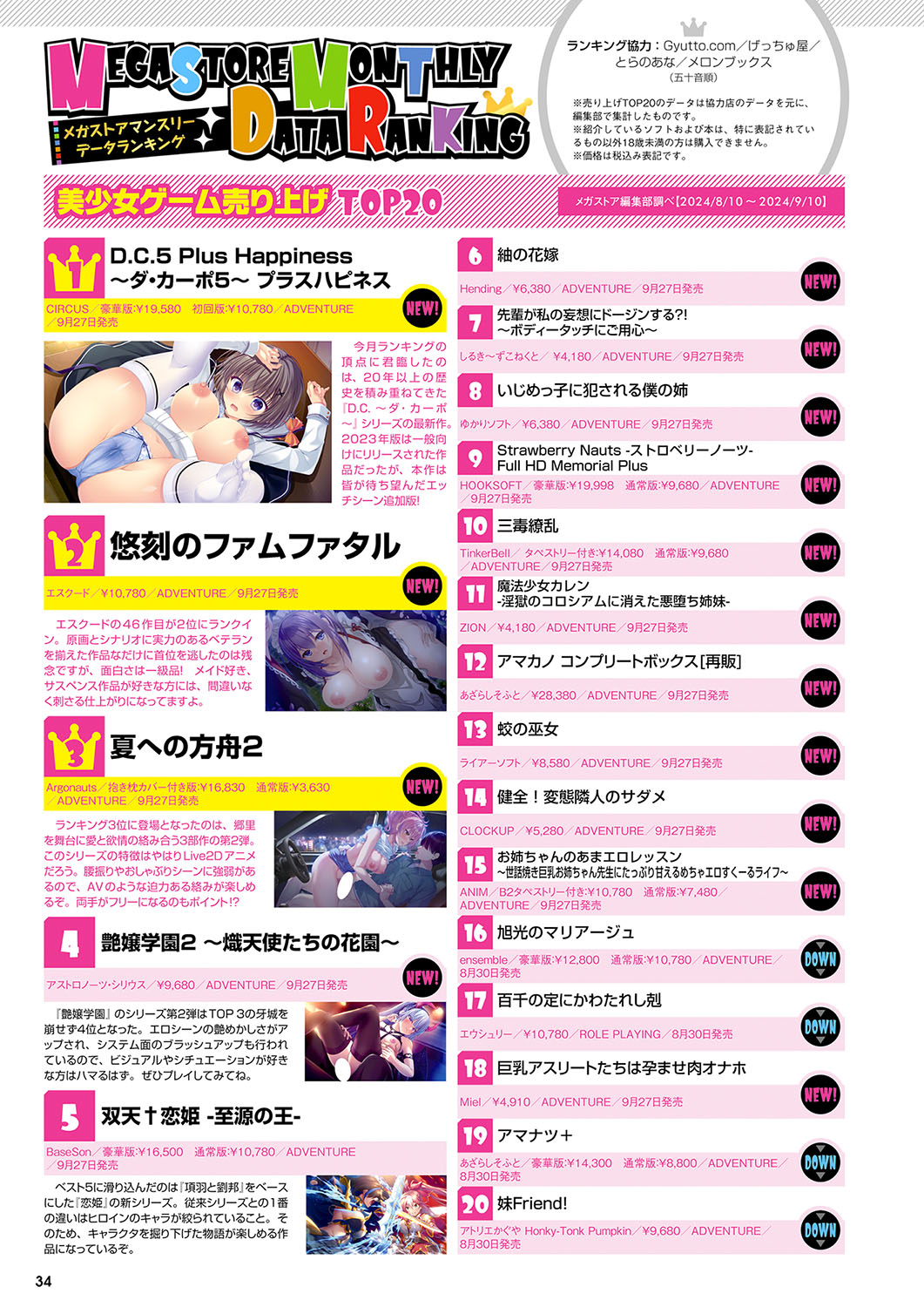 Monthly Megastore 2024-12 page 27 - big breasts anthology hentai manga - read online free