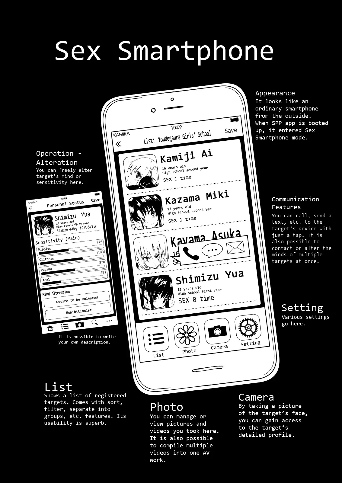 Sex Smartphone: Harem Academy 1-3 - Page 28