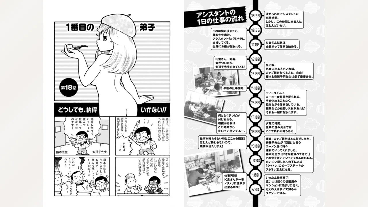 Fujiko Studio Assistant Diary Maicching Manga Road page 66 featuring machiko mai miss machiko parody - tankoubon hentai manga - read online free