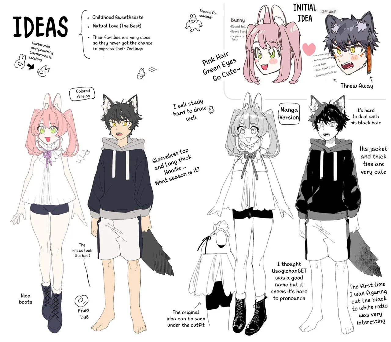 Boy For Bottom: Bunny Girl x Wolf Boy page 38 original parody - wolf boy full censorship hentai manga - read online free