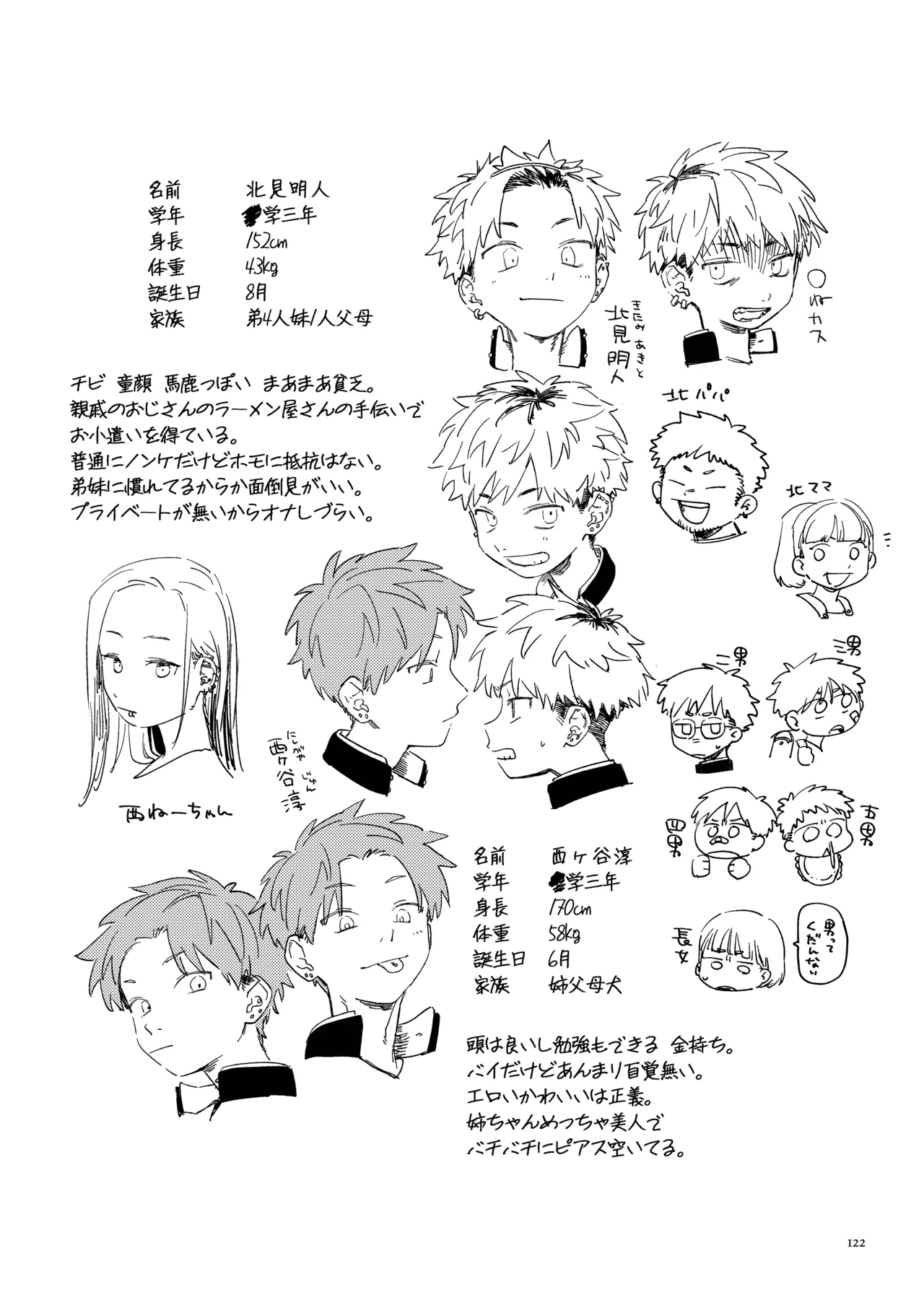 Nantou Backyard - Page 124