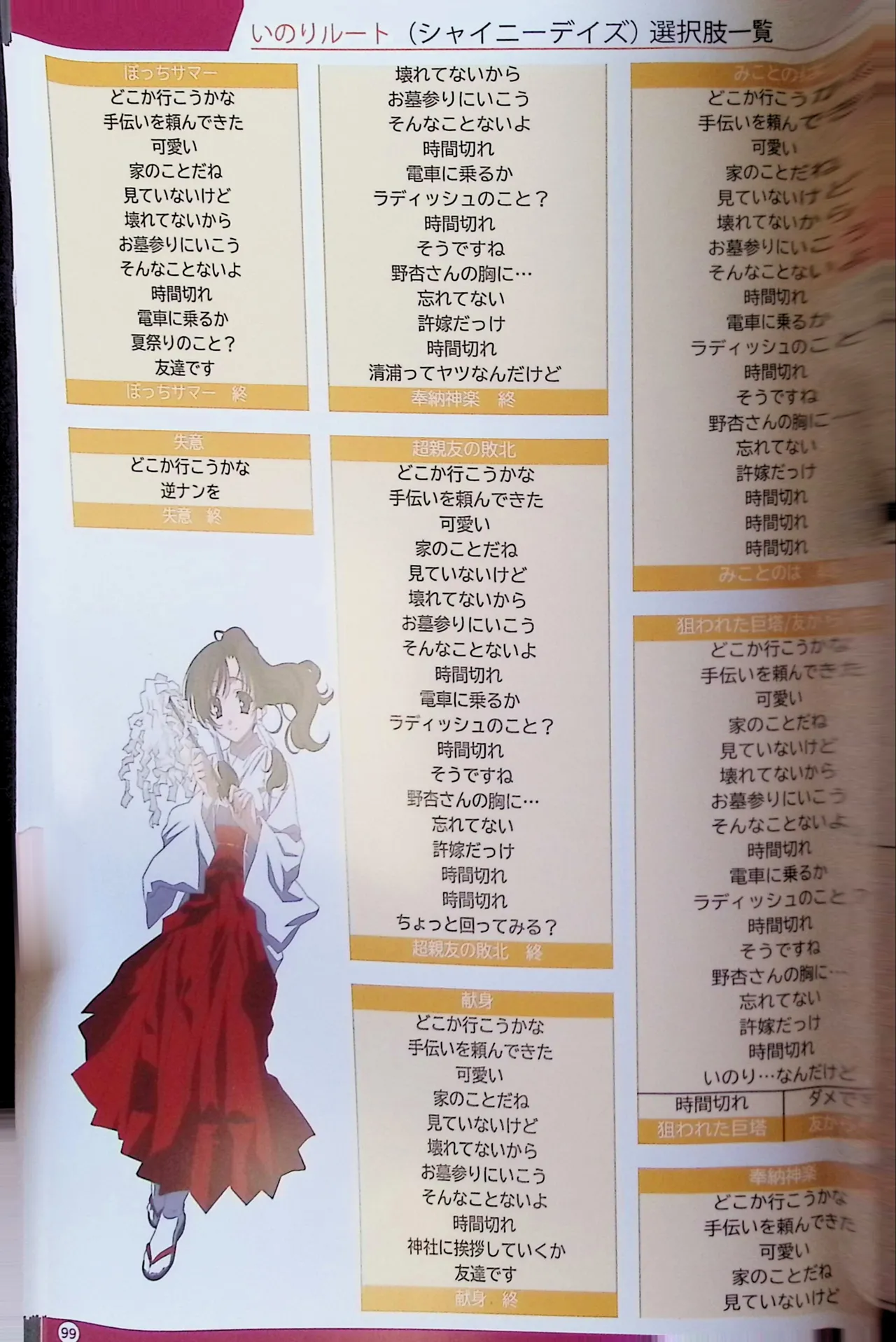 SCHOOLDAYS SERIES COMPLETE BOX  Visual Book - Page 34