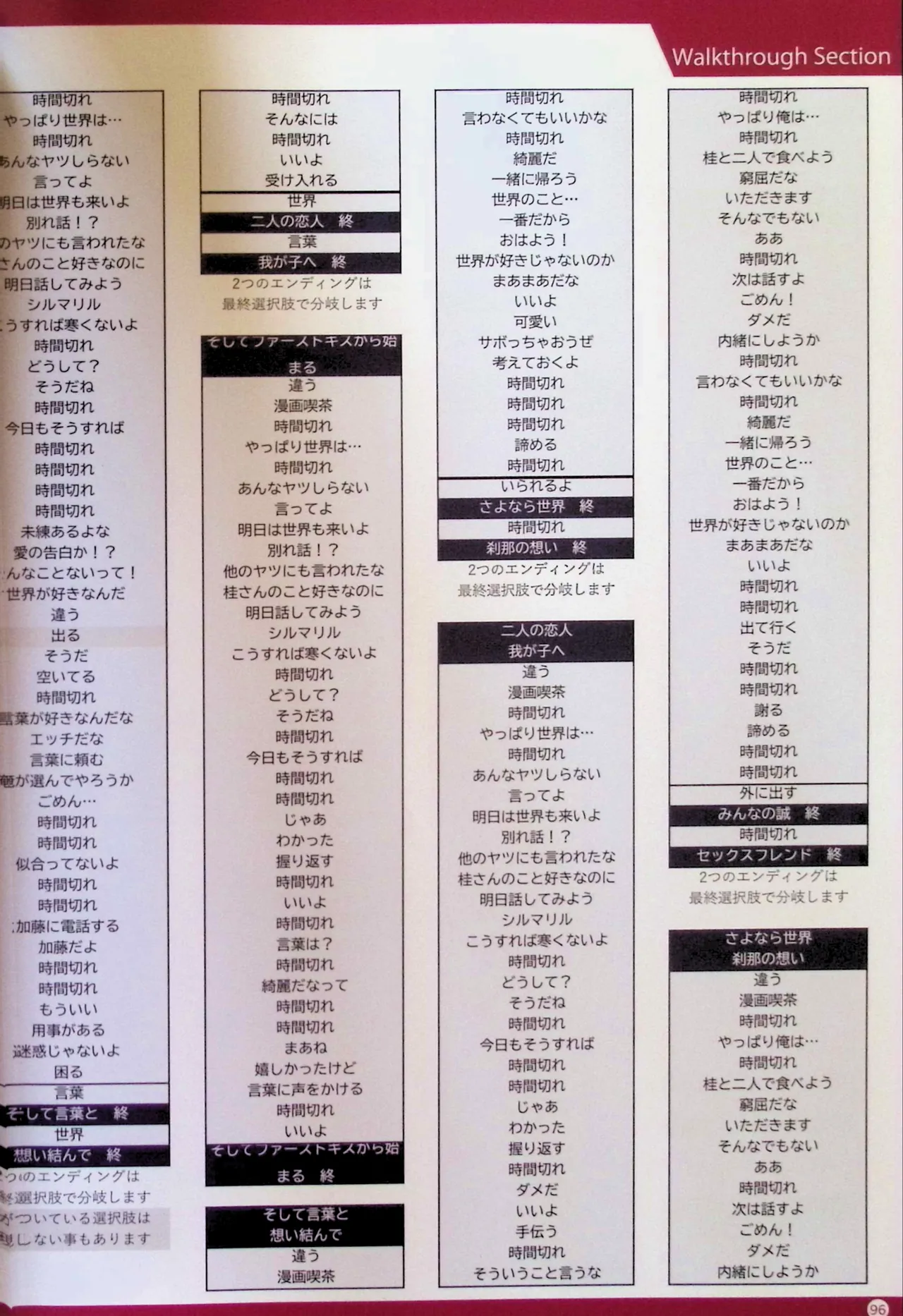 SCHOOLDAYS SERIES COMPLETE BOX  Visual Book page 37 school days parody - artbook hentai manga - read online free