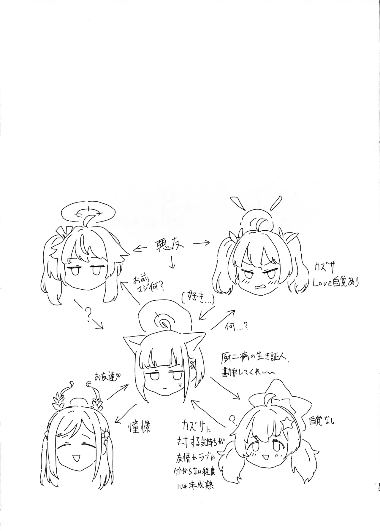 Kazusa ni Haeta. - Page 13