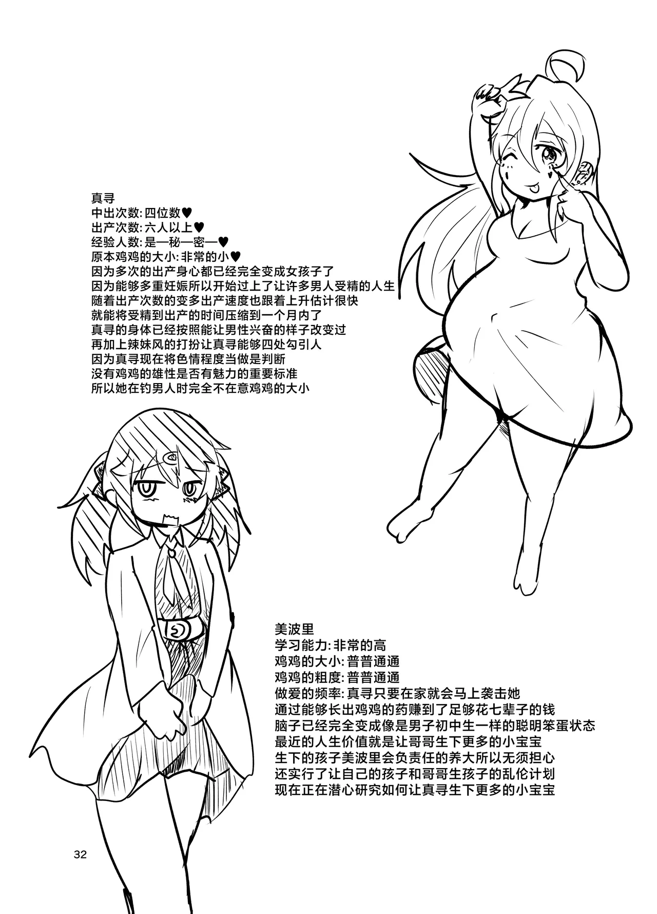 Onii-chan wa Ochimai! w - Page 32