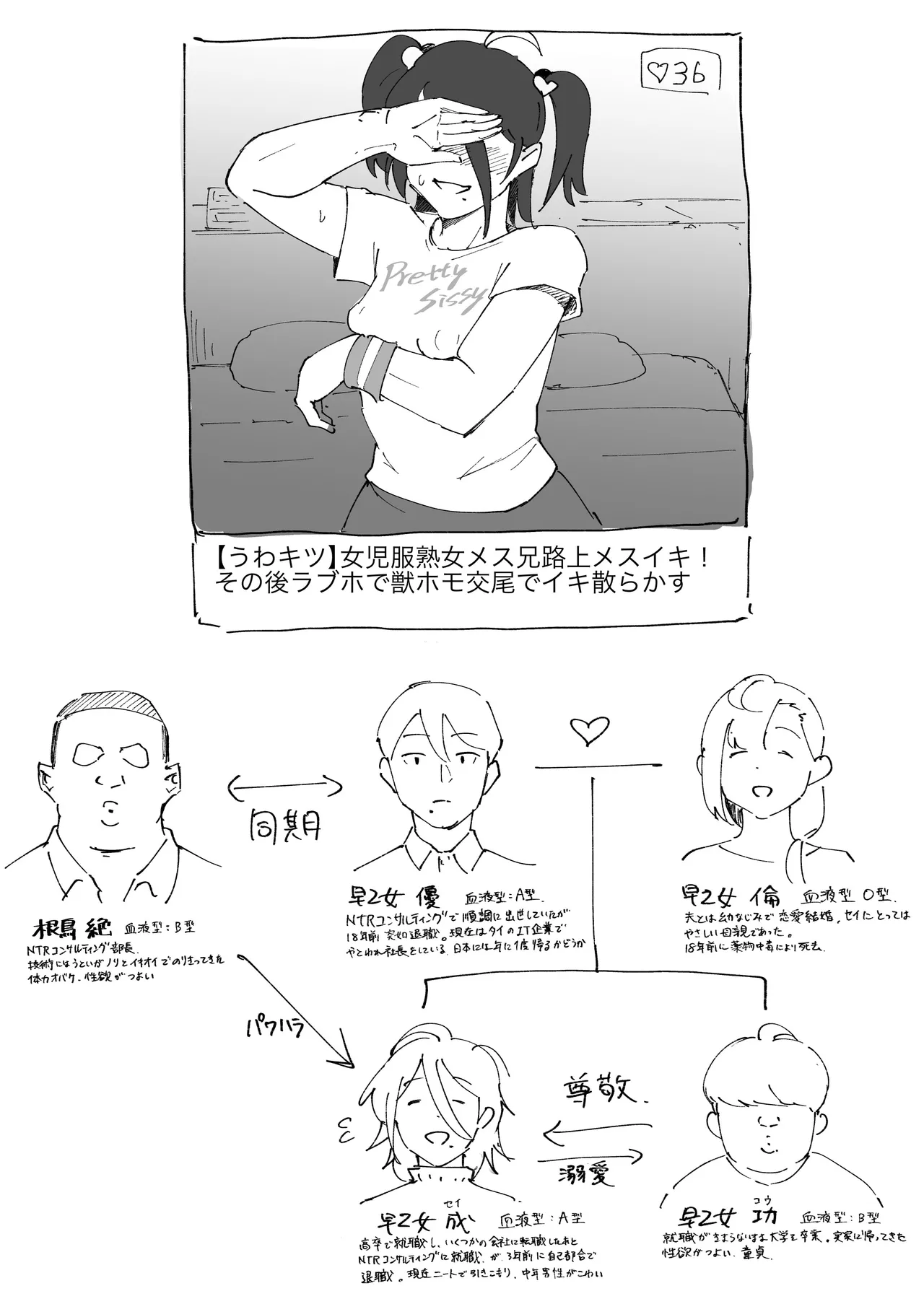 Ani→Yome page 20 original parody - chastity belt piercing hentai manga - read online free