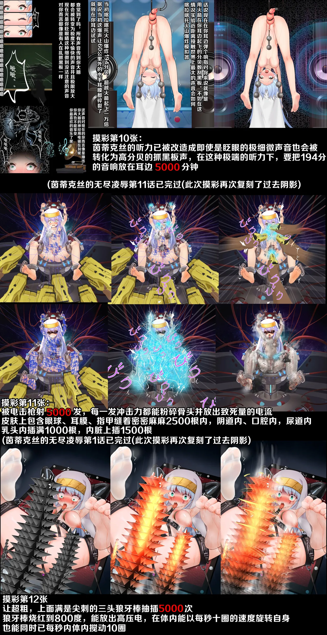 茵蒂克丝的无尽凌辱第20话：亚洲最萌大赛只拿亚军，美琴冠军的100项惩罚 - Page 13