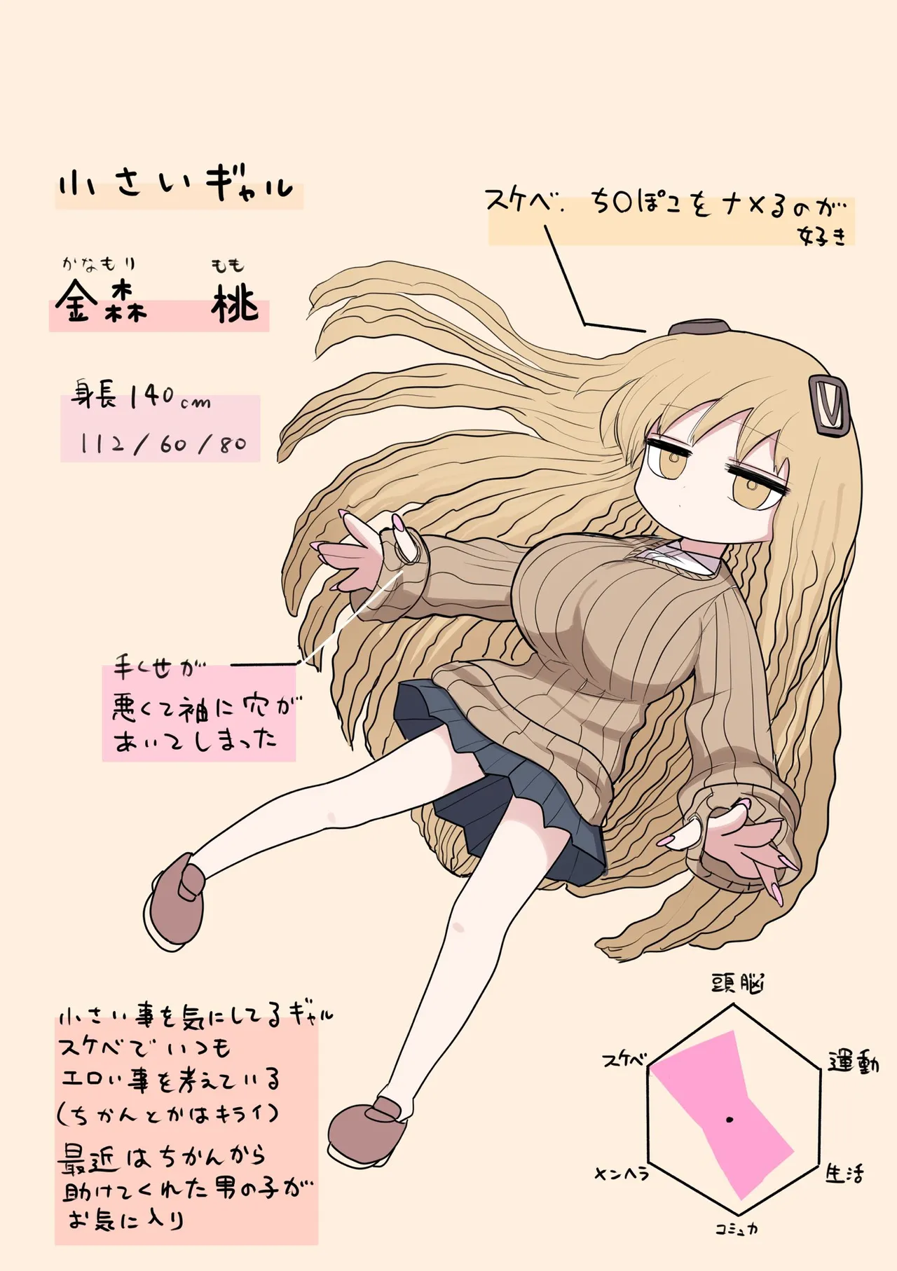 Page 2 of [Zurikishi] Chiisai Gal