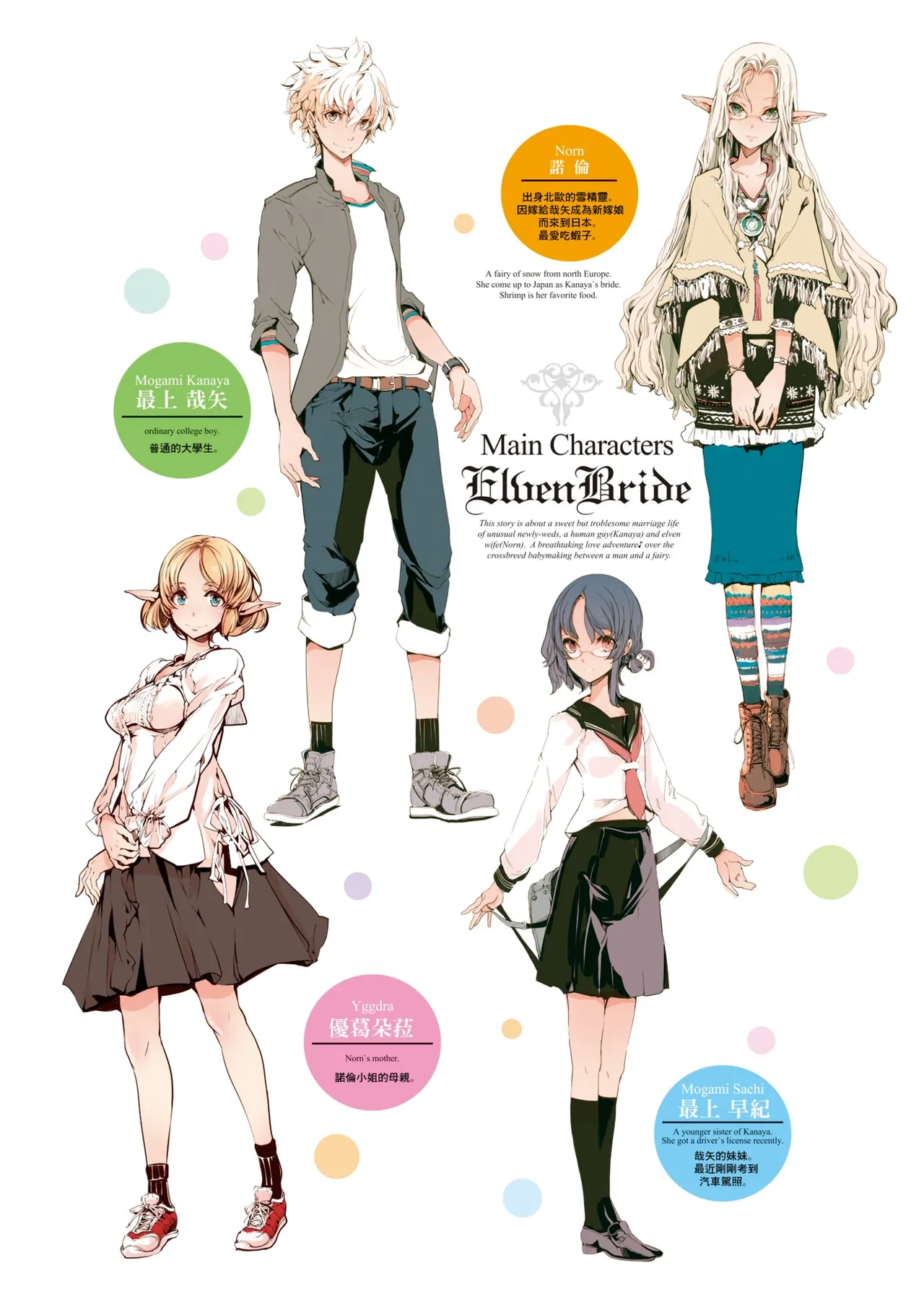 Elf no Yomeiri - Elven Bride | 精靈新嫁娘 page 9 - futanari elf hentai manga - read online free