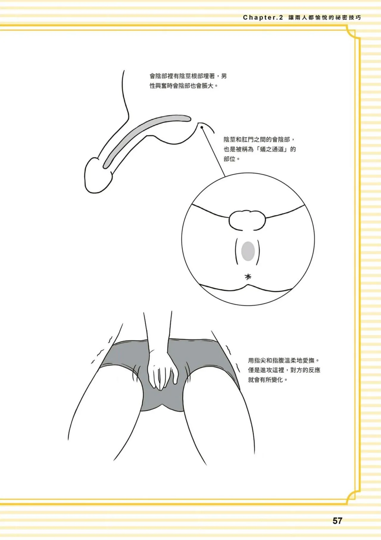 給想體驗究極性愛的妳——给女孩的榨精法则 (清水健)【官繁中版】 - Page 57