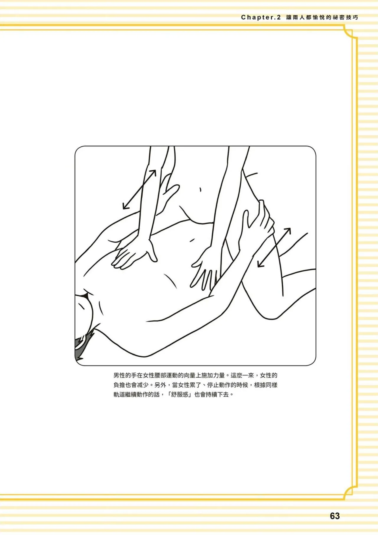 給想體驗究極性愛的妳——给女孩的榨精法则 (清水健)【官繁中版】 page 63 - full color how to hentai manga - read online free