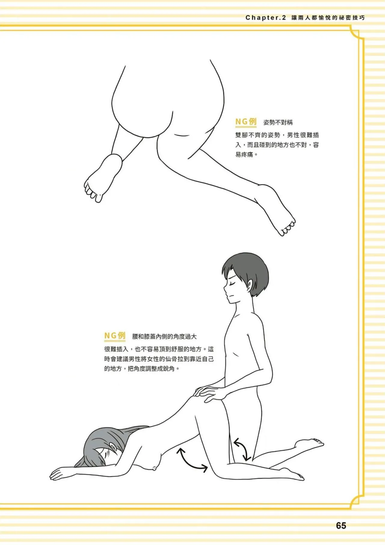 給想體驗究極性愛的妳——给女孩的榨精法则 (清水健)【官繁中版】 page 65 - full color how to hentai manga - read online free