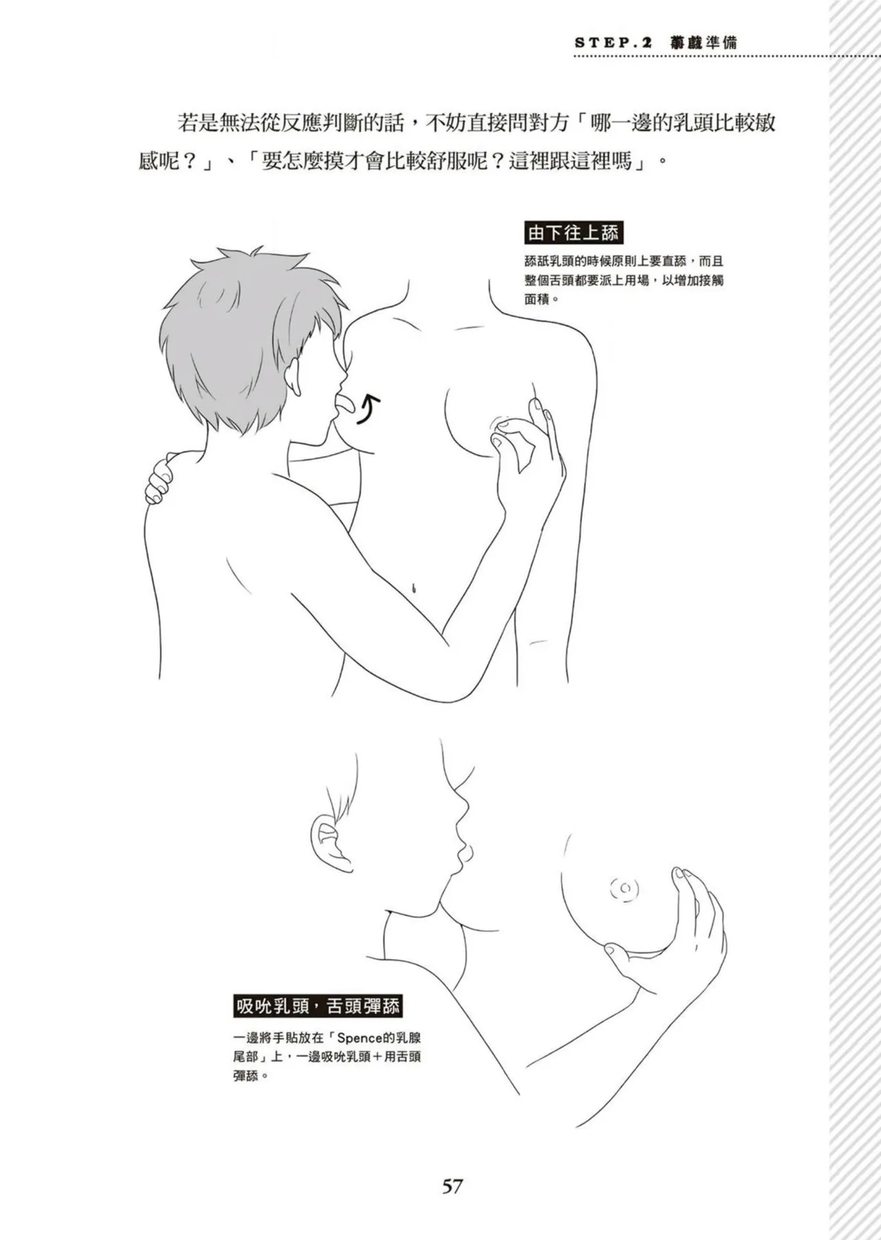 圖解天王AV男優清水健萬人斬性愛密技-究极男女合欢术【中文翻译】 page 58 - big breasts how to hentai manga - read online free