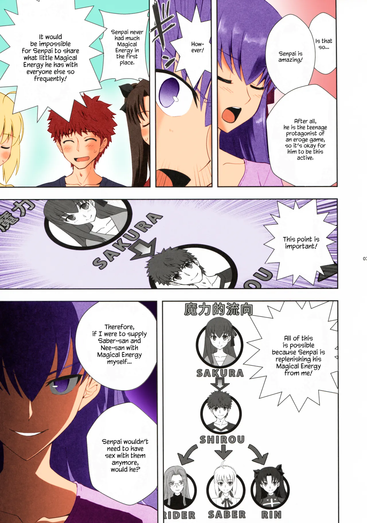 Preview page 7