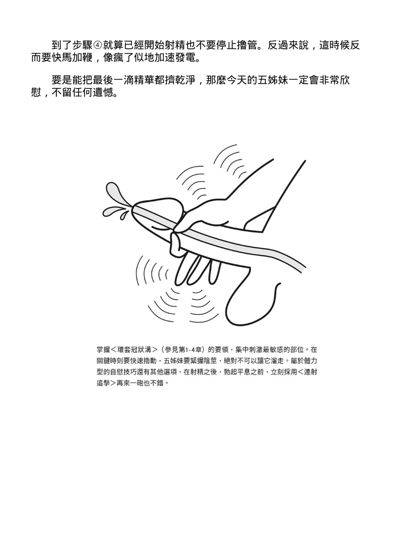 自慰攻略：圖解男性手淫．菊花遊戲完全指南 page 104 - full censorship masturbation hentai manga - read online free