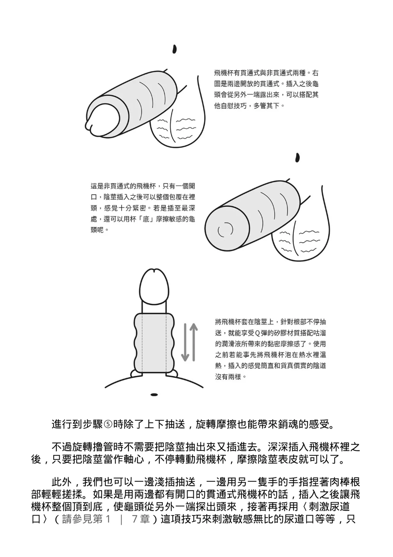 自慰攻略：圖解男性手淫．菊花遊戲完全指南 page 110 - full censorship masturbation hentai manga - read online free