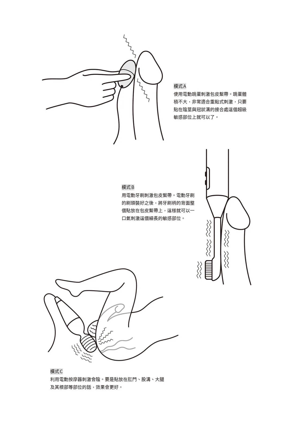 自慰攻略：圖解男性手淫．菊花遊戲完全指南 page 122 - full censorship masturbation hentai manga - read online free