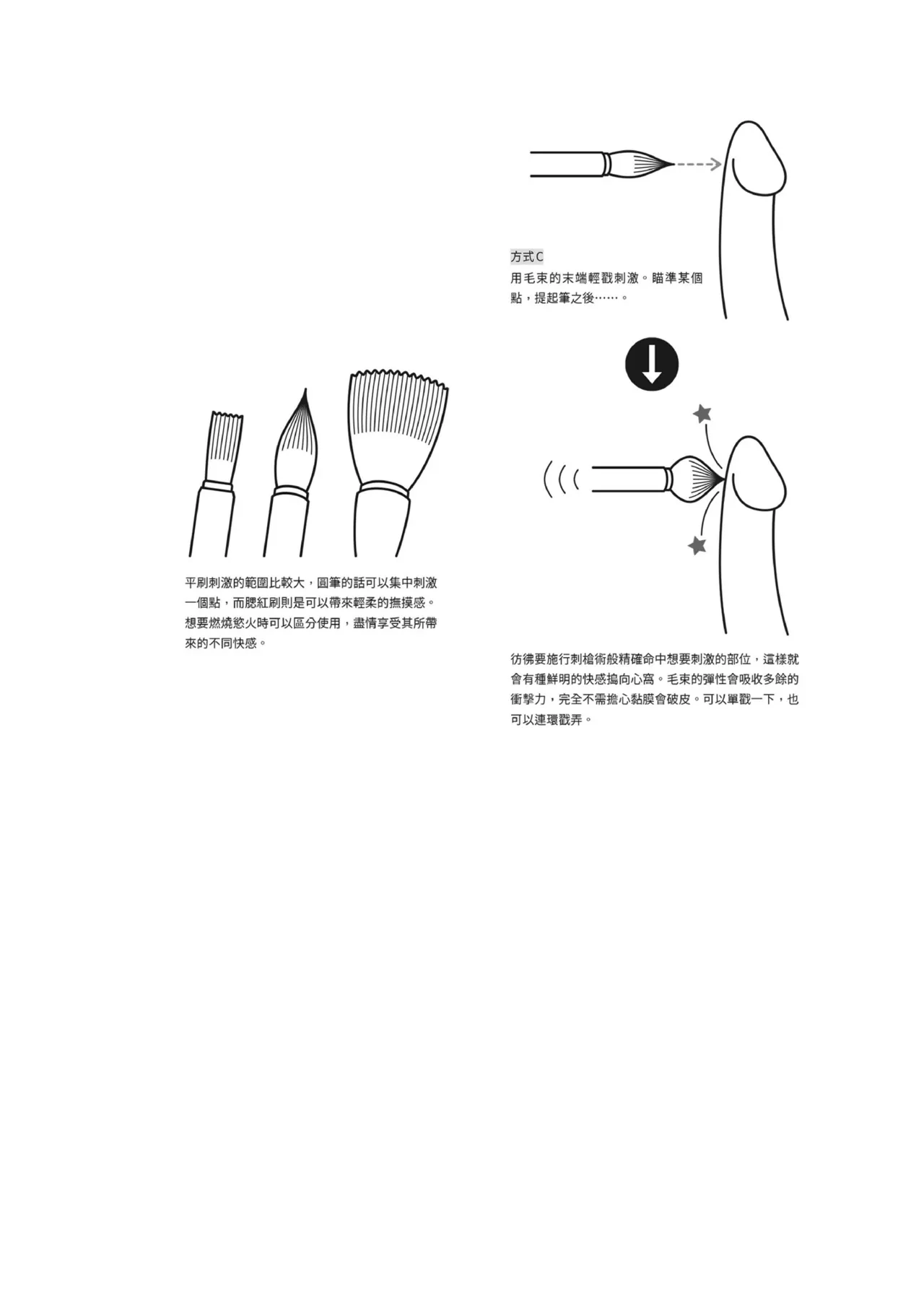 自慰攻略：圖解男性手淫．菊花遊戲完全指南 - Page 139