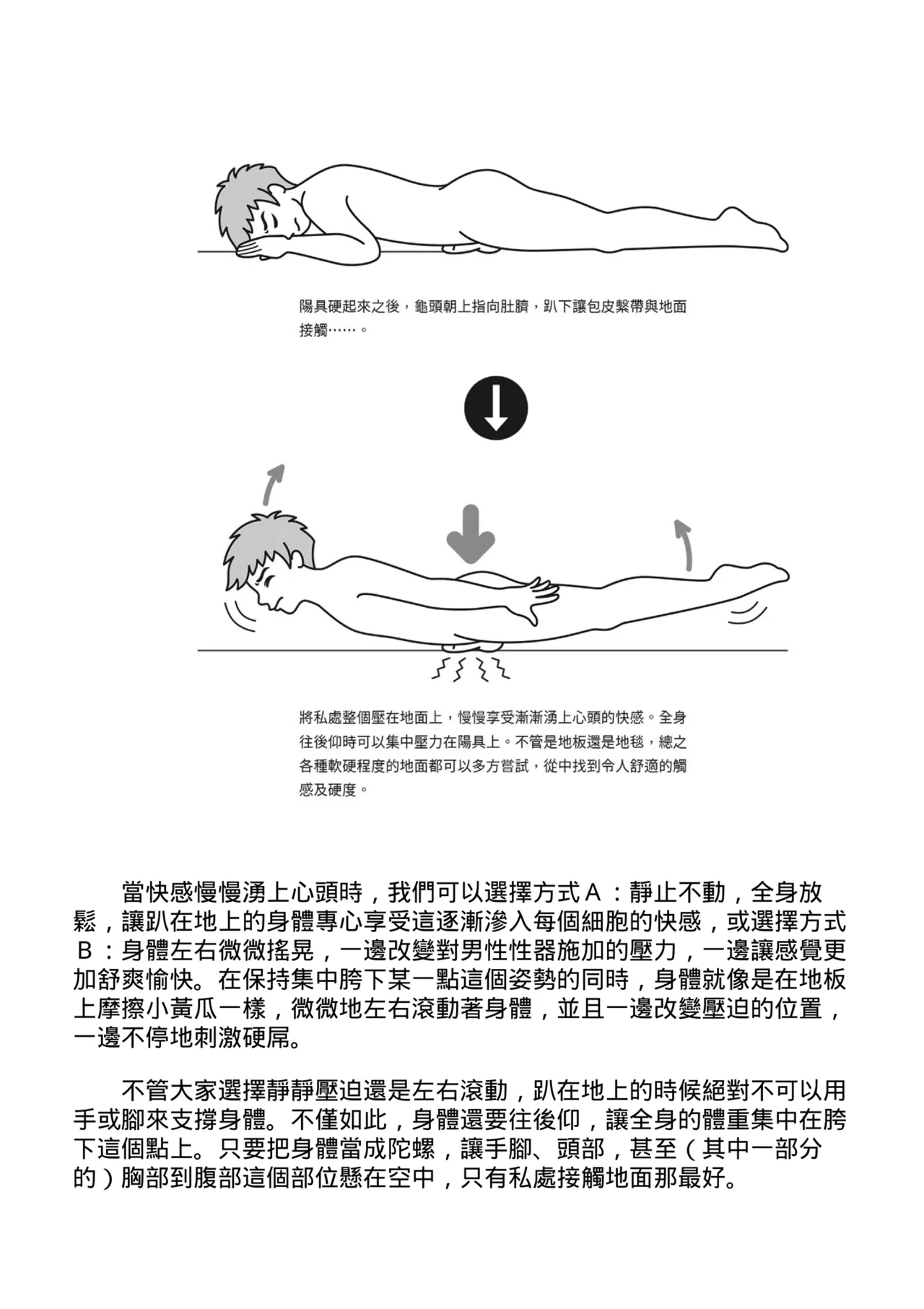 自慰攻略：圖解男性手淫．菊花遊戲完全指南 - Page 167