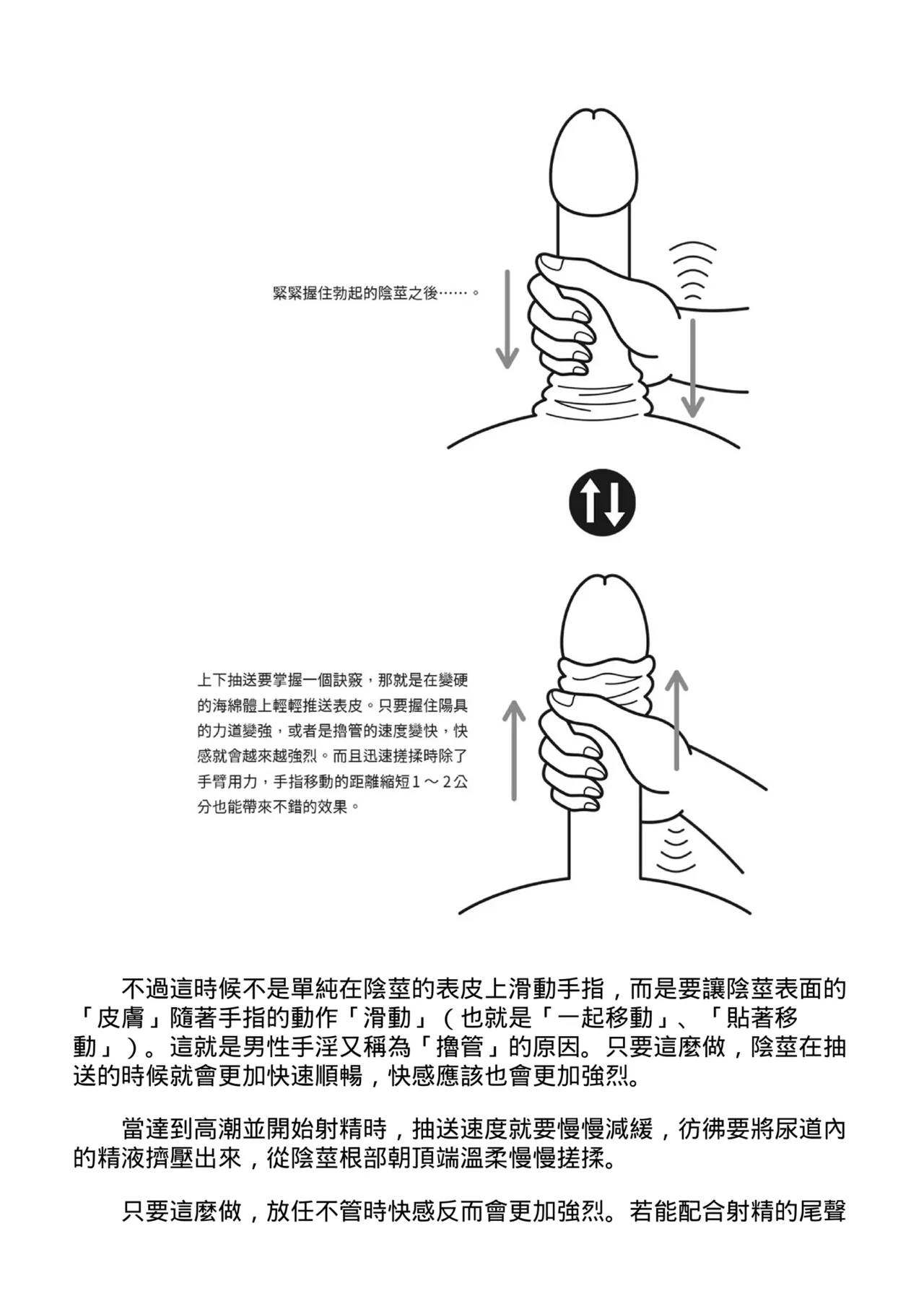 自慰攻略：圖解男性手淫．菊花遊戲完全指南 page 17 - full censorship masturbation hentai manga - read online free