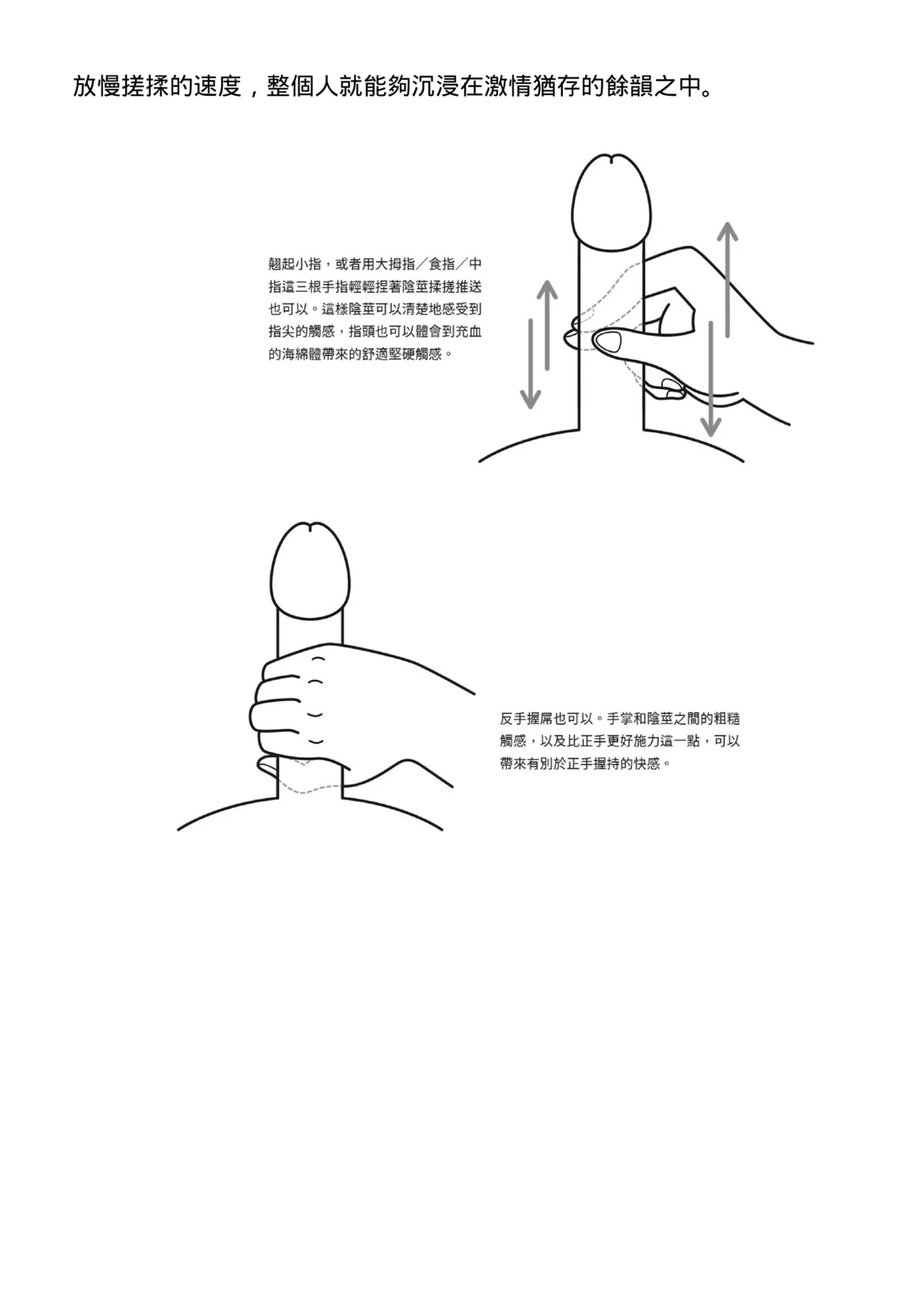 自慰攻略：圖解男性手淫．菊花遊戲完全指南 - Page 18