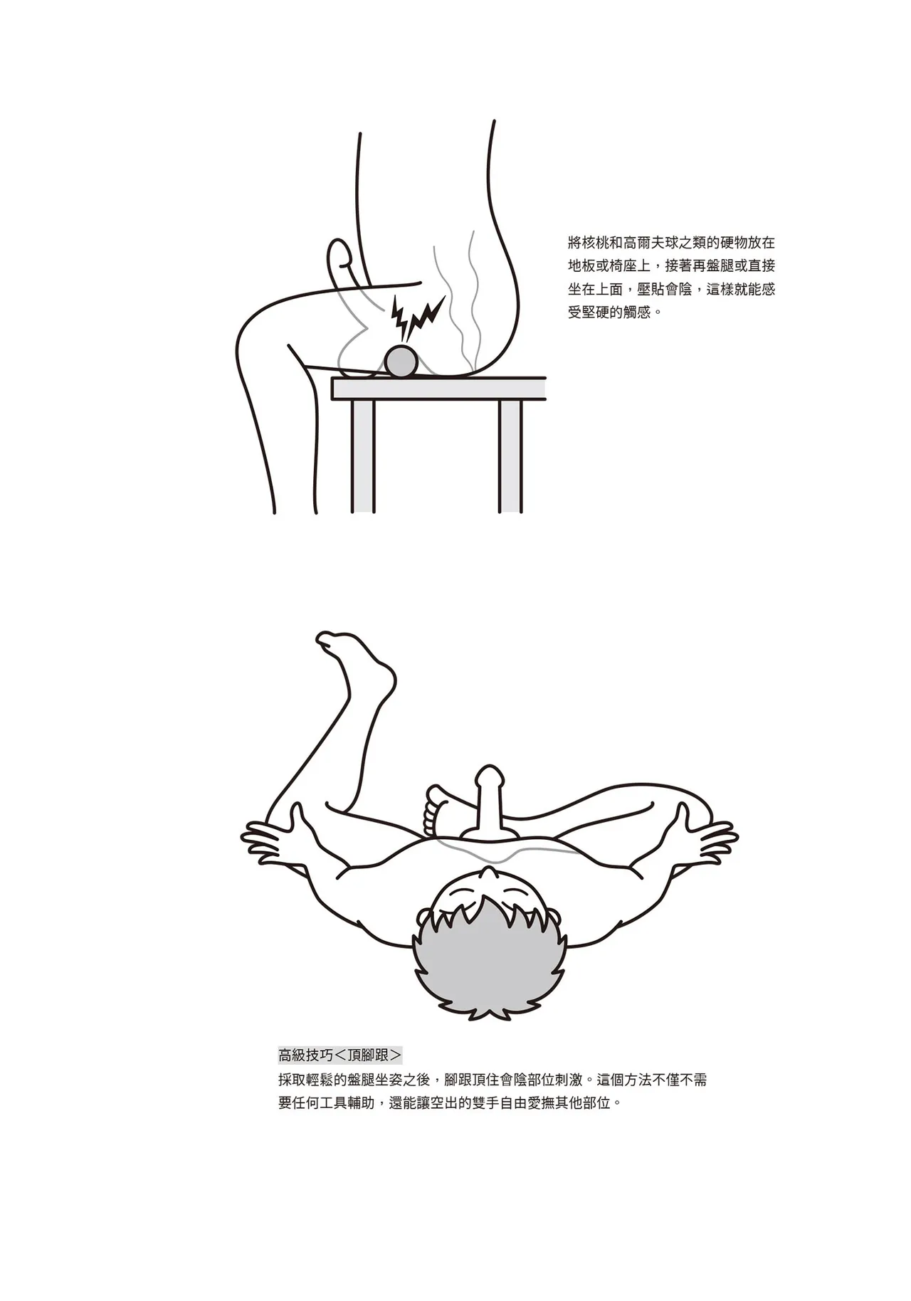 自慰攻略：圖解男性手淫．菊花遊戲完全指南 page 183 - full censorship masturbation hentai manga - read online free