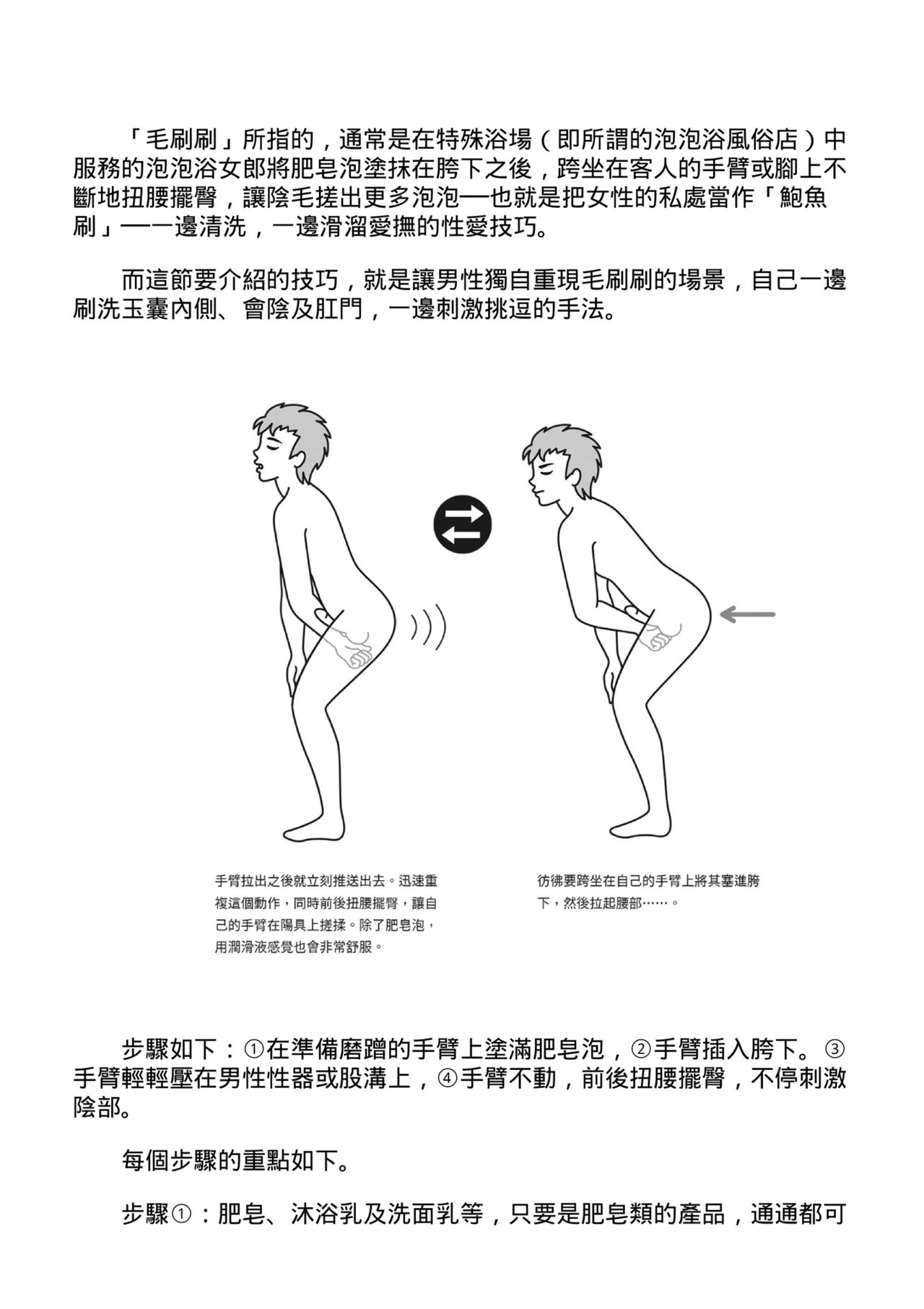 自慰攻略：圖解男性手淫．菊花遊戲完全指南 page 186 - full censorship masturbation hentai manga - read online free