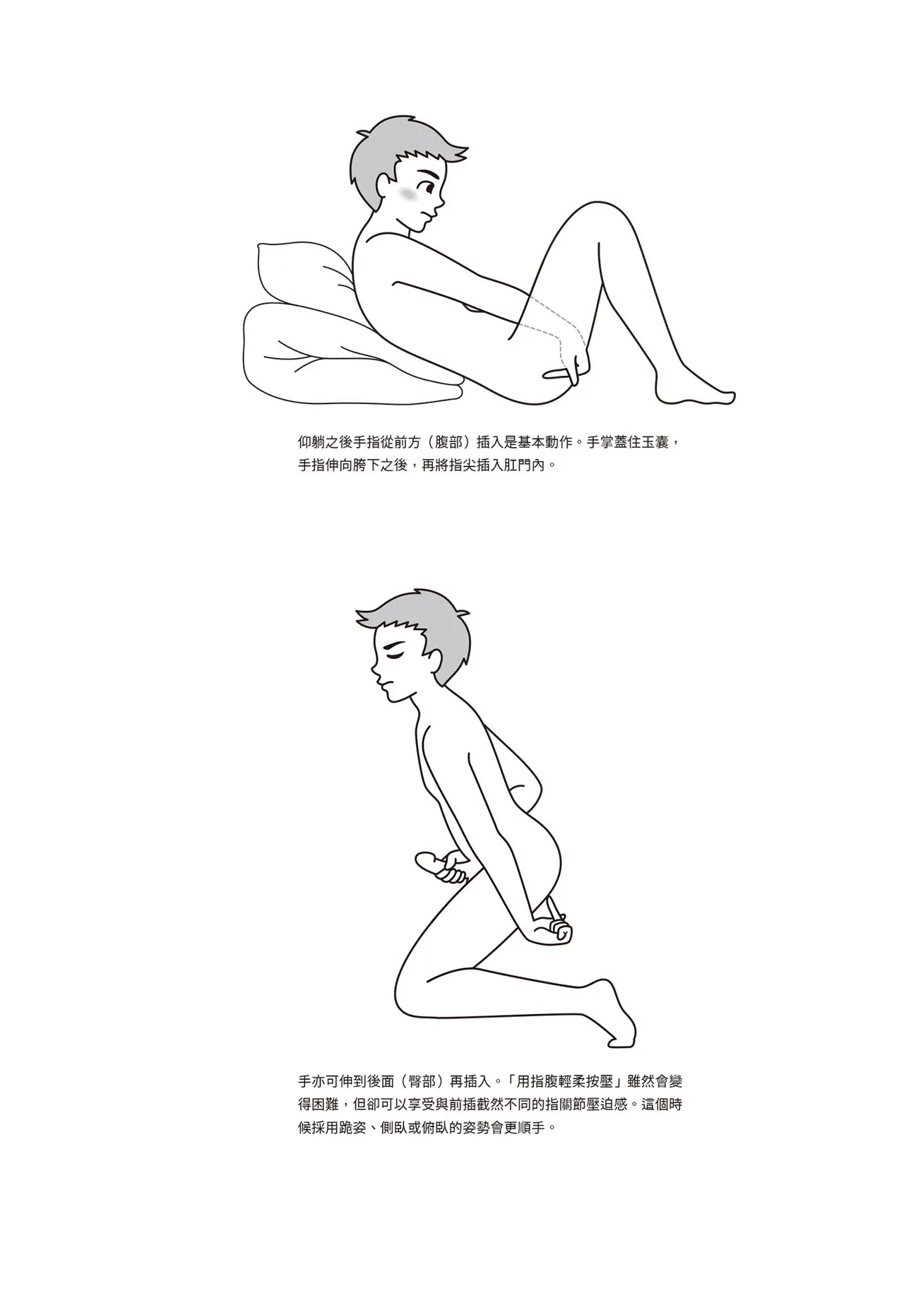 自慰攻略：圖解男性手淫．菊花遊戲完全指南 page 202 - full censorship masturbation hentai manga - read online free