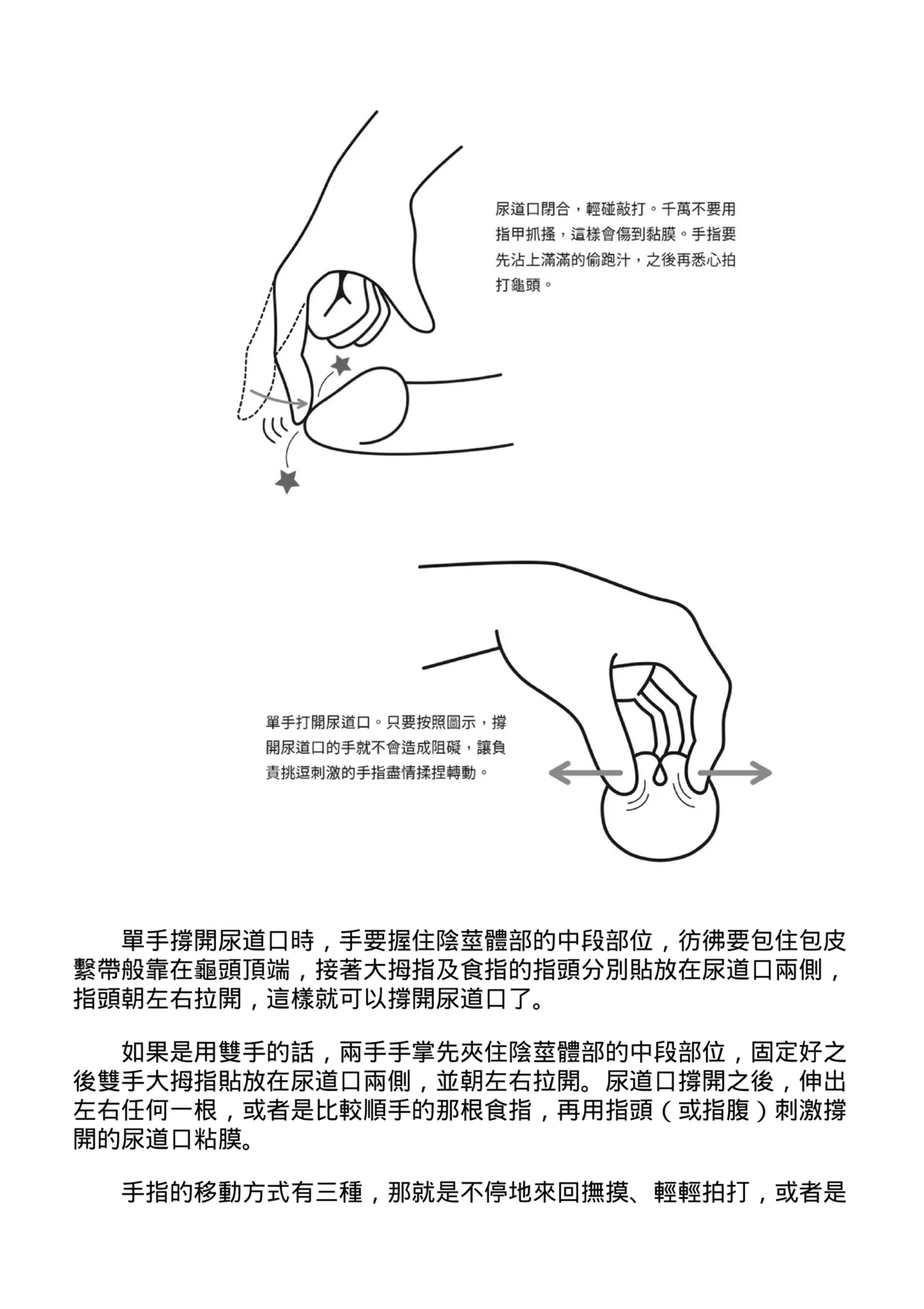 自慰攻略：圖解男性手淫．菊花遊戲完全指南 page 51 - full censorship masturbation hentai manga - read online free