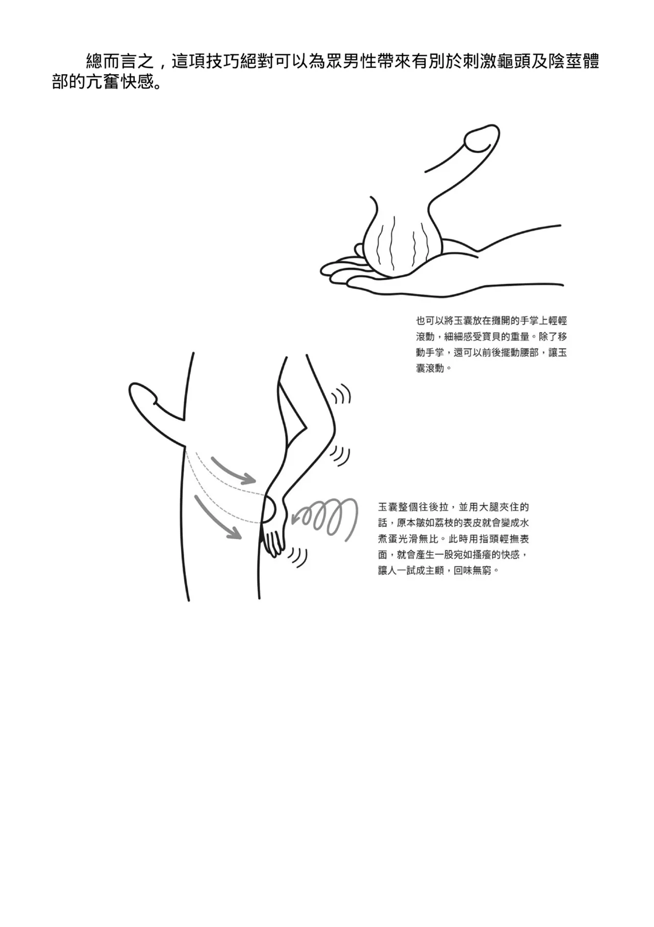 自慰攻略：圖解男性手淫．菊花遊戲完全指南 page 57 - full censorship masturbation hentai manga - read online free