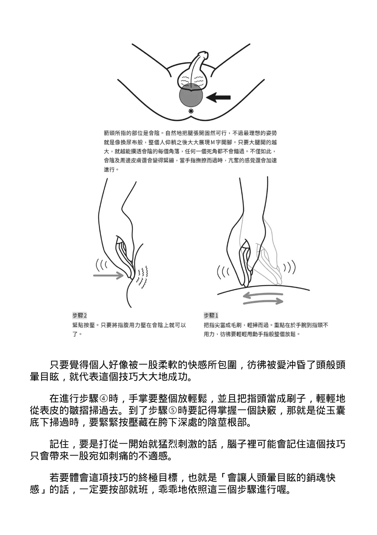 自慰攻略：圖解男性手淫．菊花遊戲完全指南 page 69 - full censorship masturbation hentai manga - read online free
