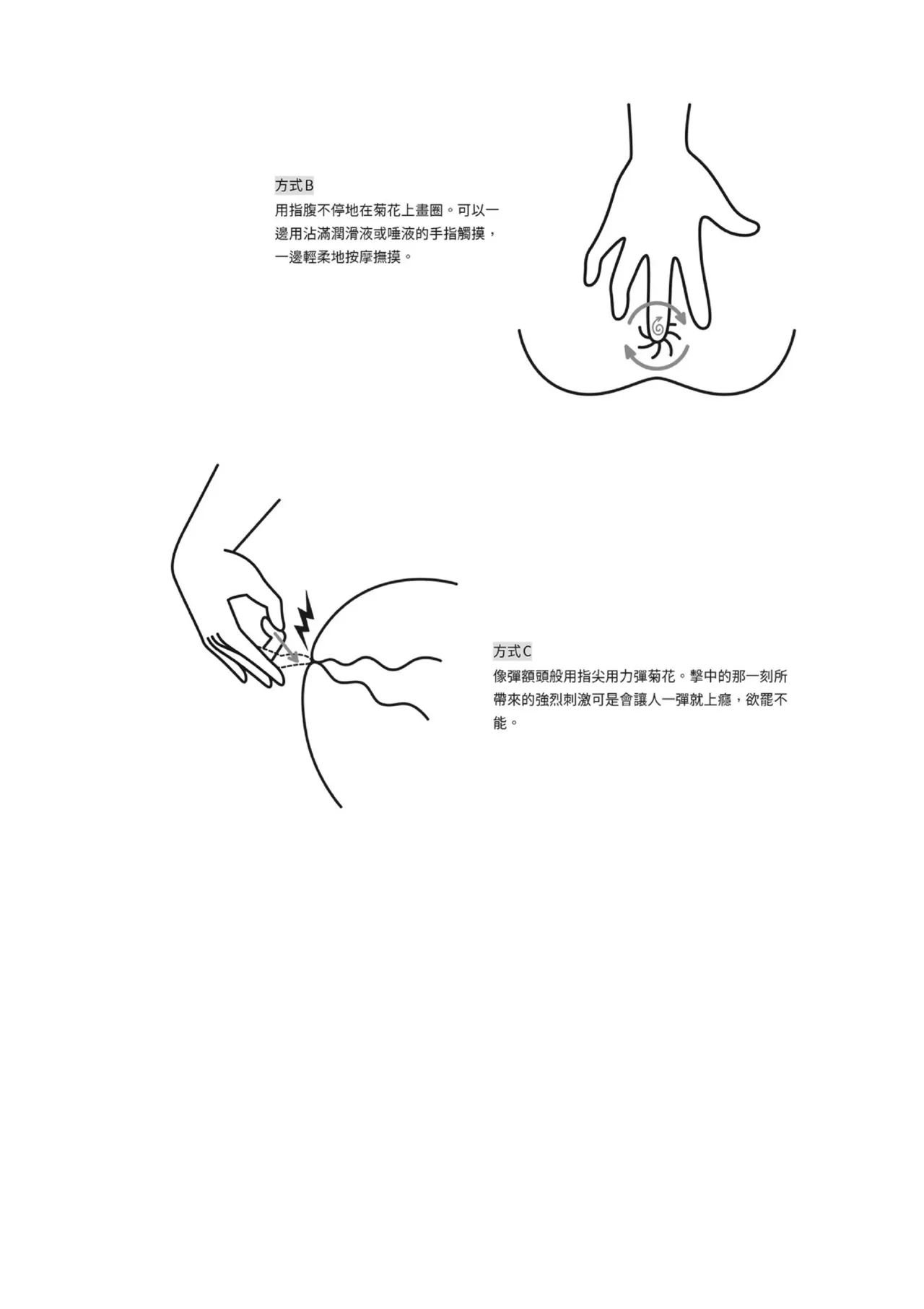 自慰攻略：圖解男性手淫．菊花遊戲完全指南 page 75 - full censorship masturbation hentai manga - read online free