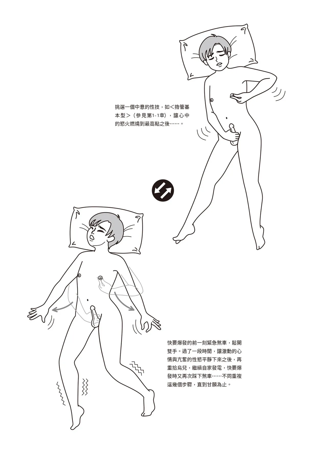 自慰攻略：圖解男性手淫．菊花遊戲完全指南 page 98 - full censorship masturbation hentai manga - read online free