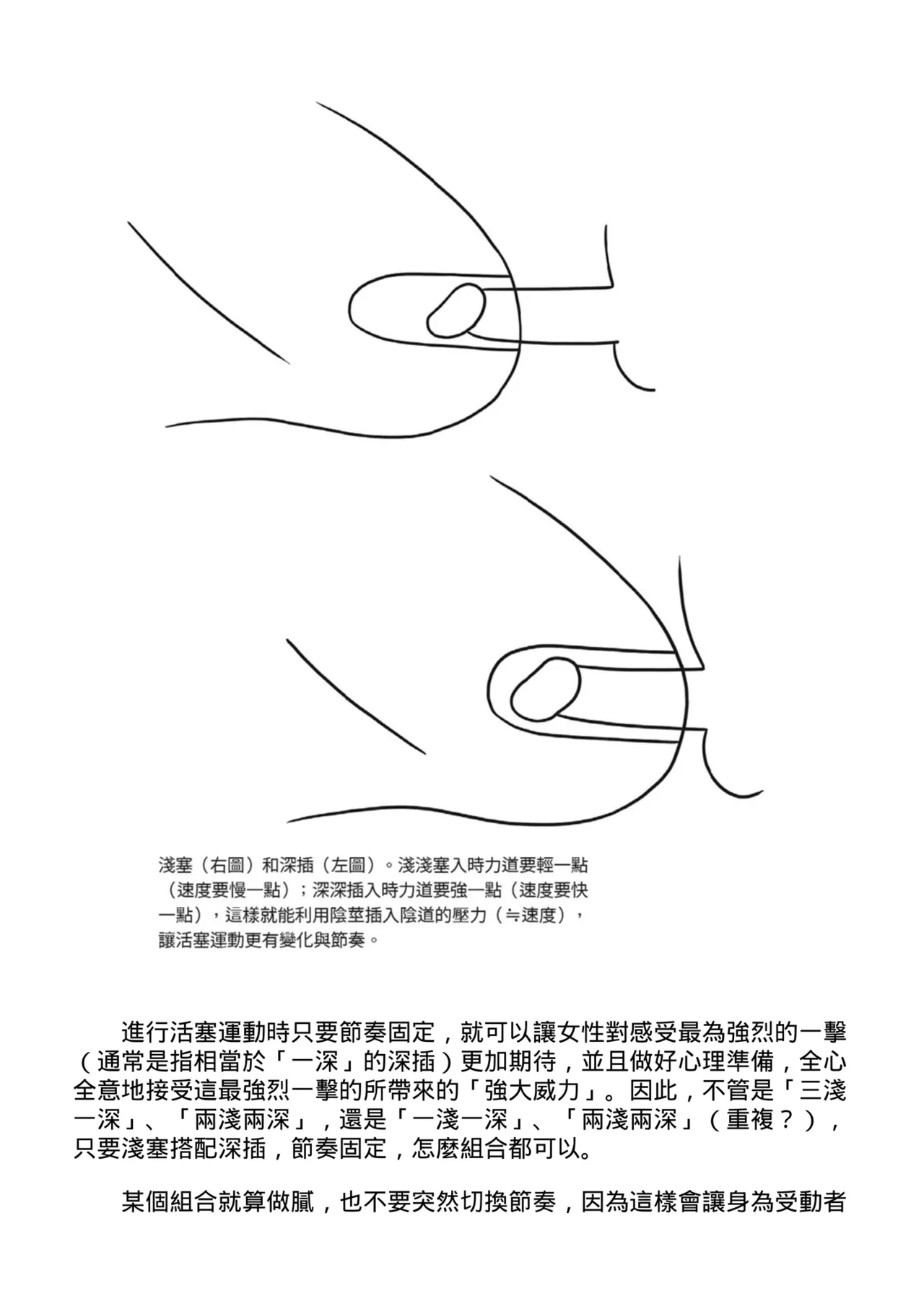 抽插攻略：圖解陰道插入．活塞運動完全指南 page 110 - how to hentai manga - read online free